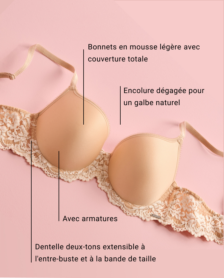Vue à plat d’un soutien-gorge contour avec armatures, bretelles réglables et tissu lisse, conçu pour le confort, le galbe et un effet invisible.
