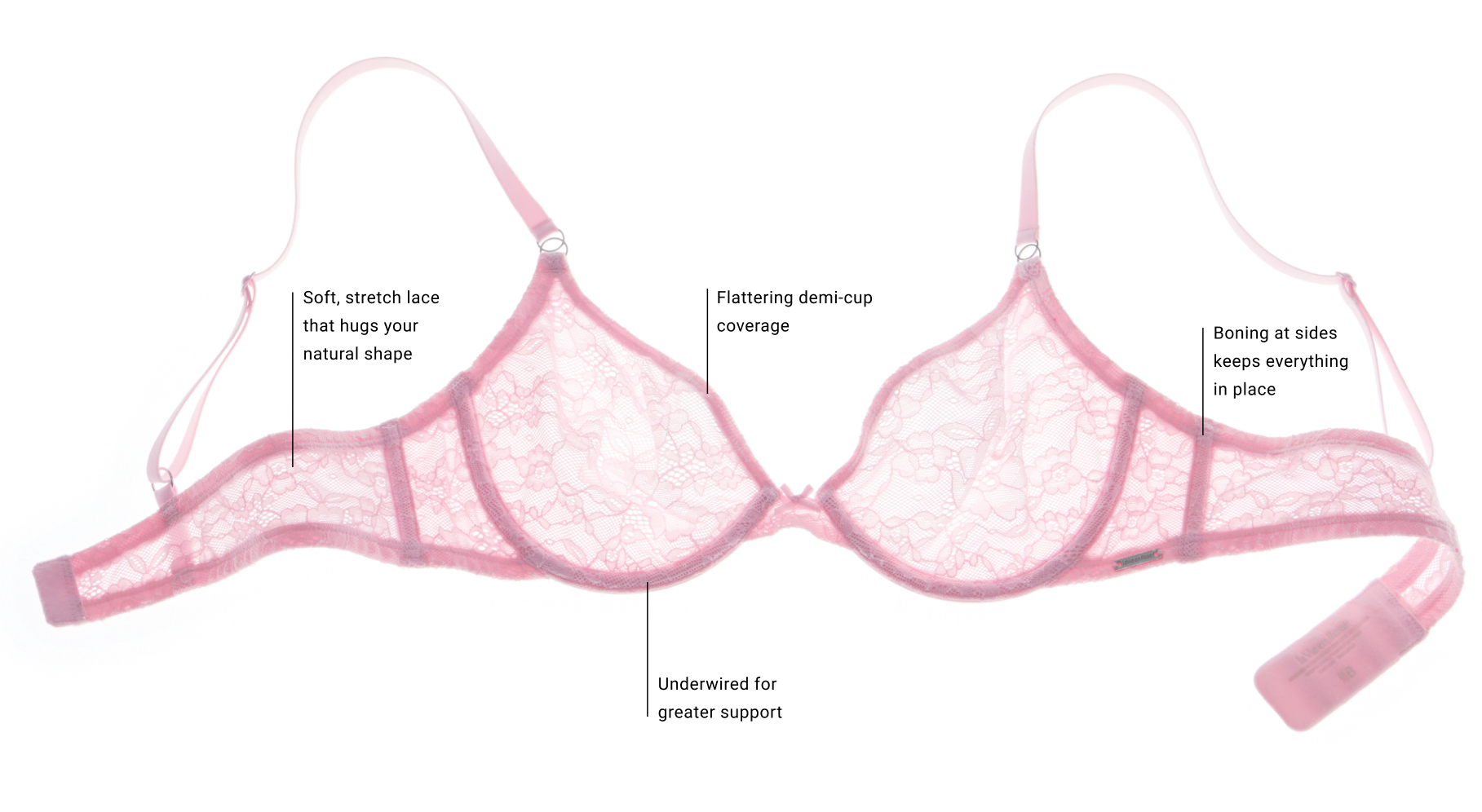 Pink lace bra and a description of its technical details
